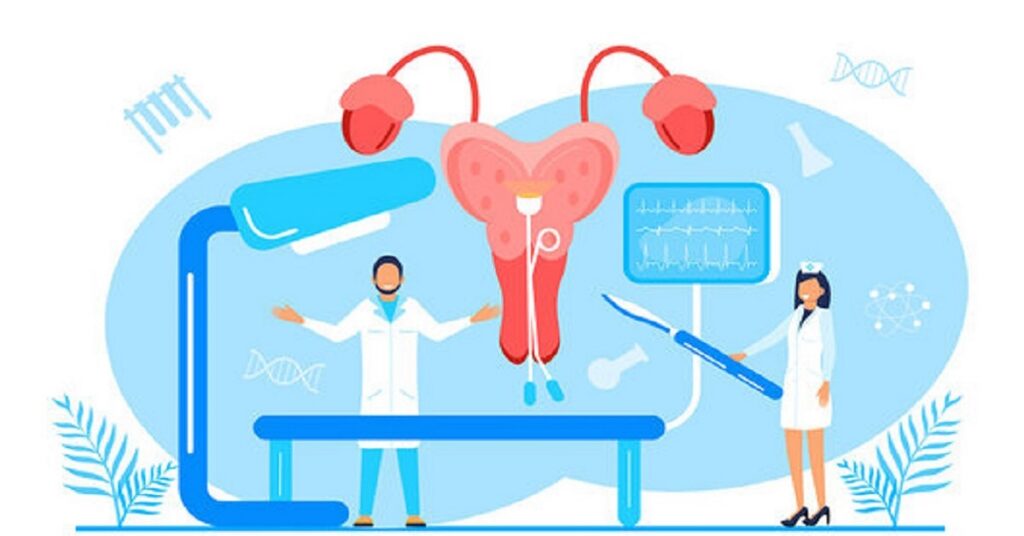 What should be considered when a woman needs a hysterectomy?