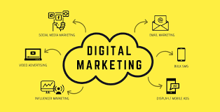 The Importance Of Digital Marketing For Businesses